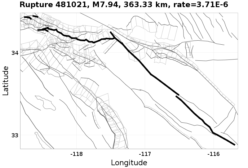 Rupture 481021