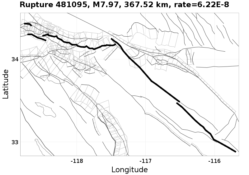 Rupture 481095