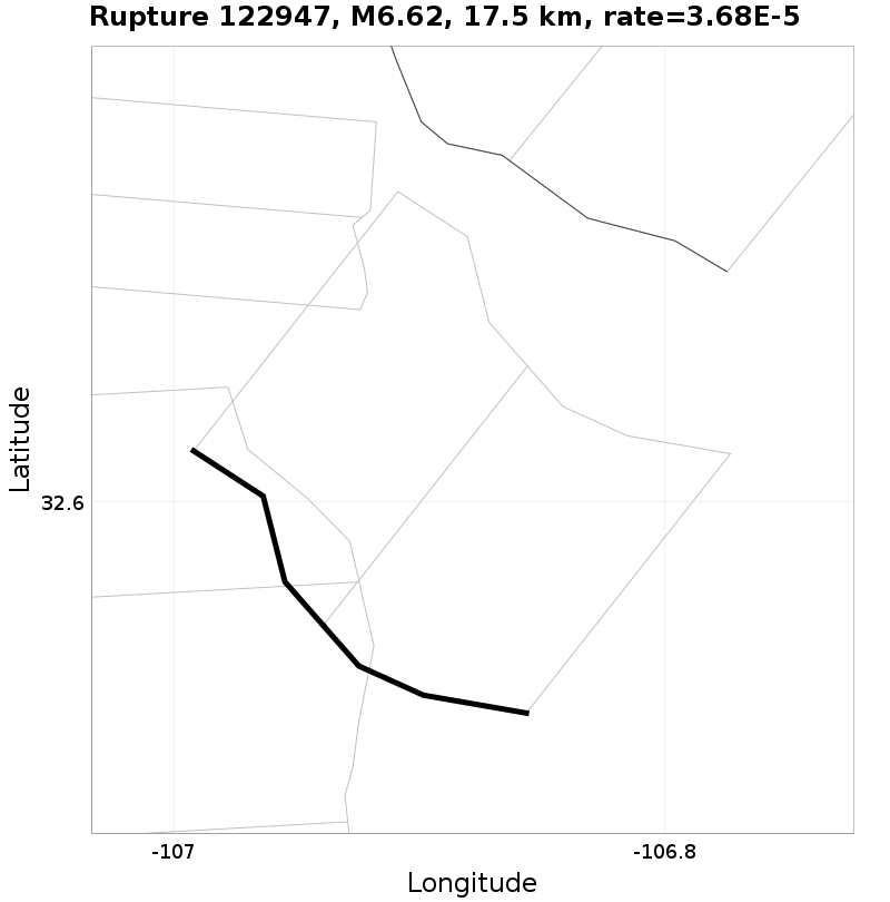 Rupture 122947