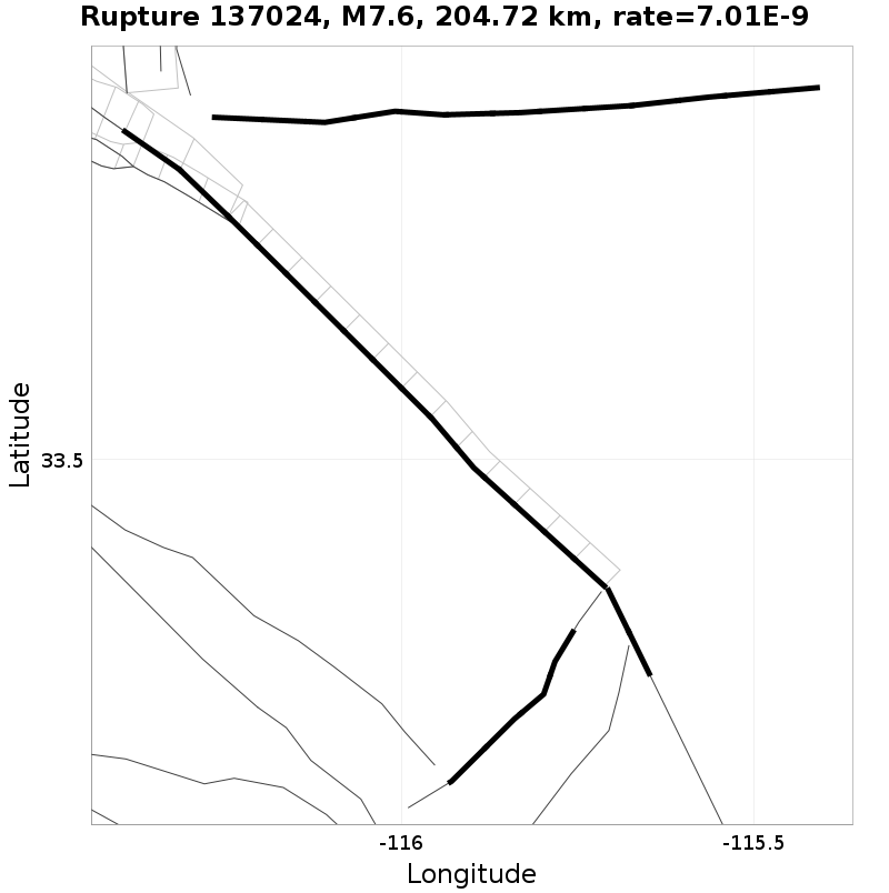 Rupture 137024