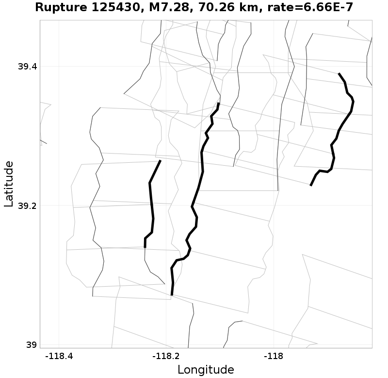 Rupture 125430
