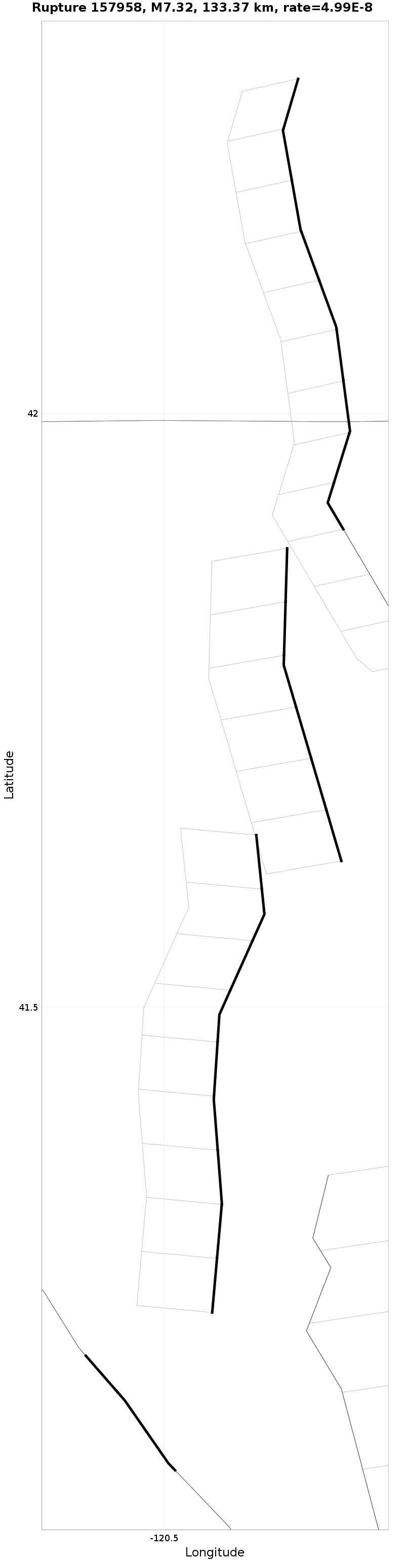 Rupture 157958
