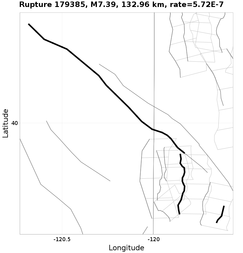 Rupture 179385