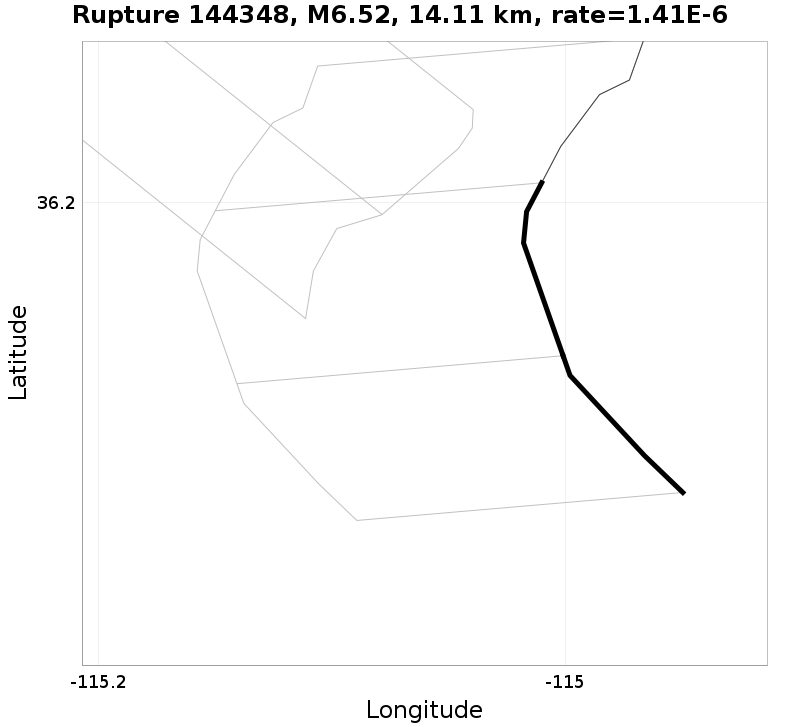 Rupture 144348