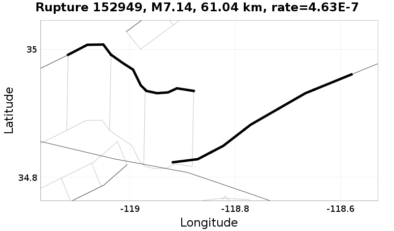Rupture 152949