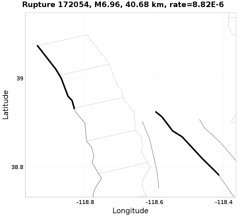 Rupture 172054