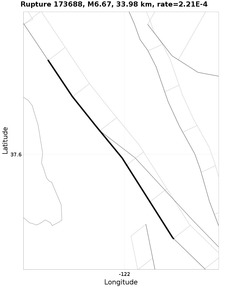Rupture 173688
