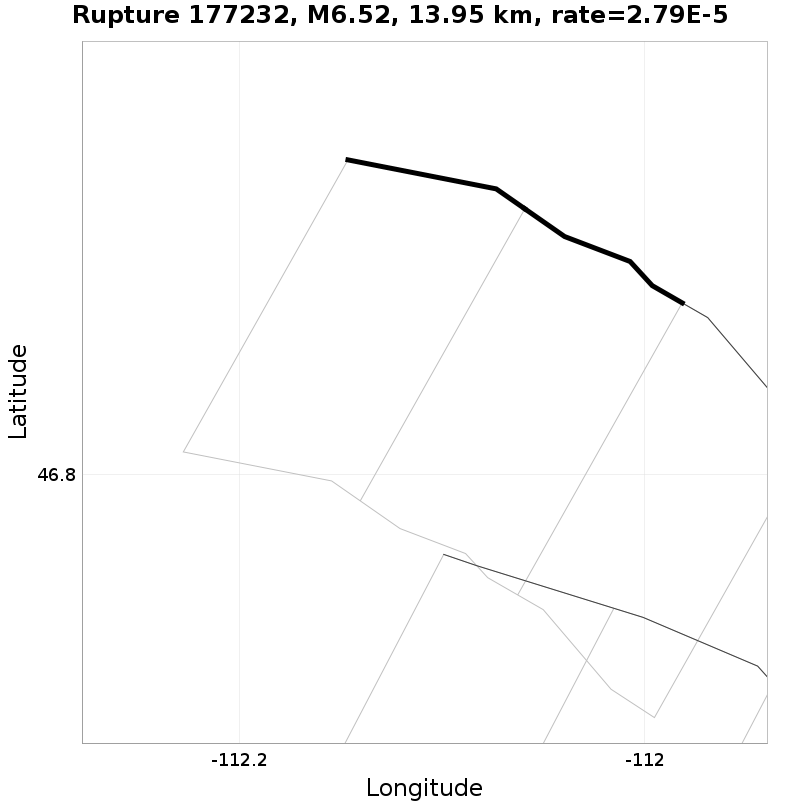 Rupture 177232