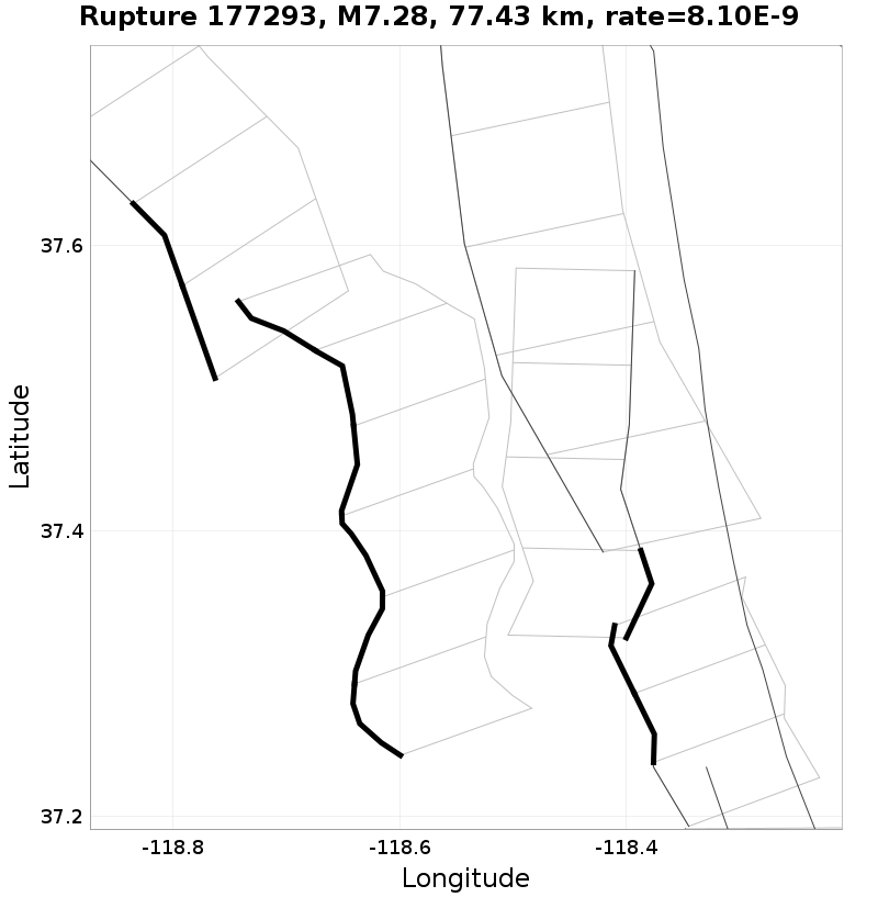 Rupture 177293