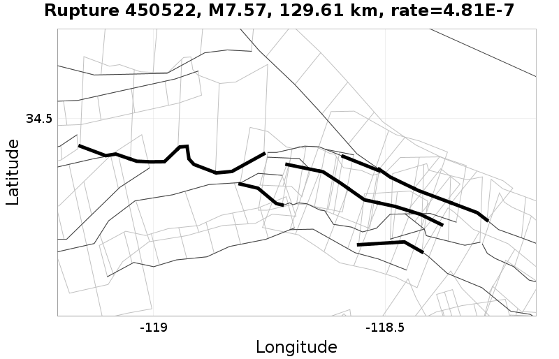 Rupture 450522