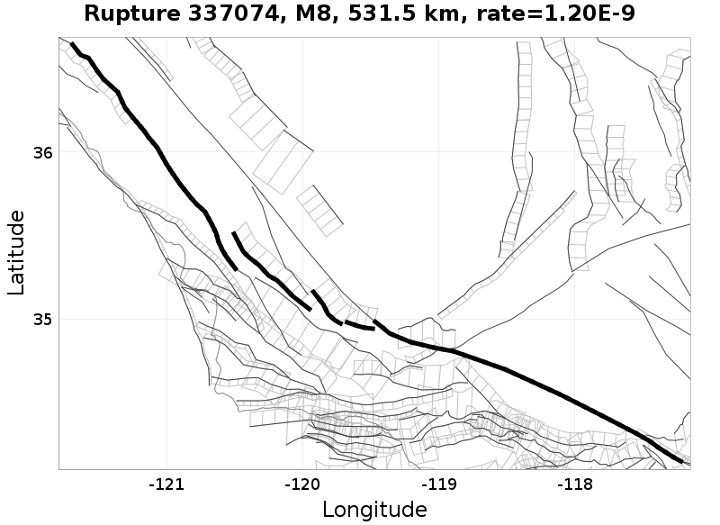 Rupture 337074