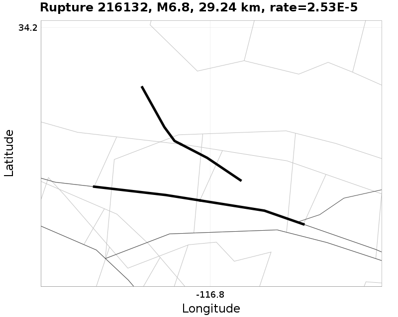 Rupture 216132