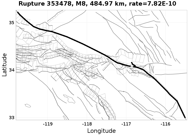 Rupture 353478