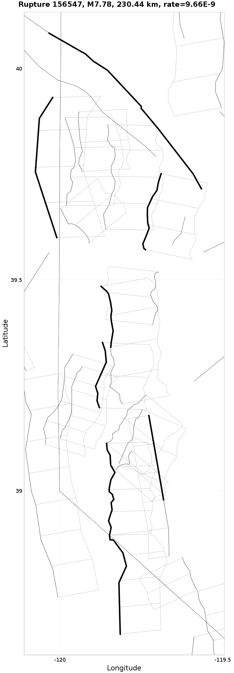 Rupture 156547