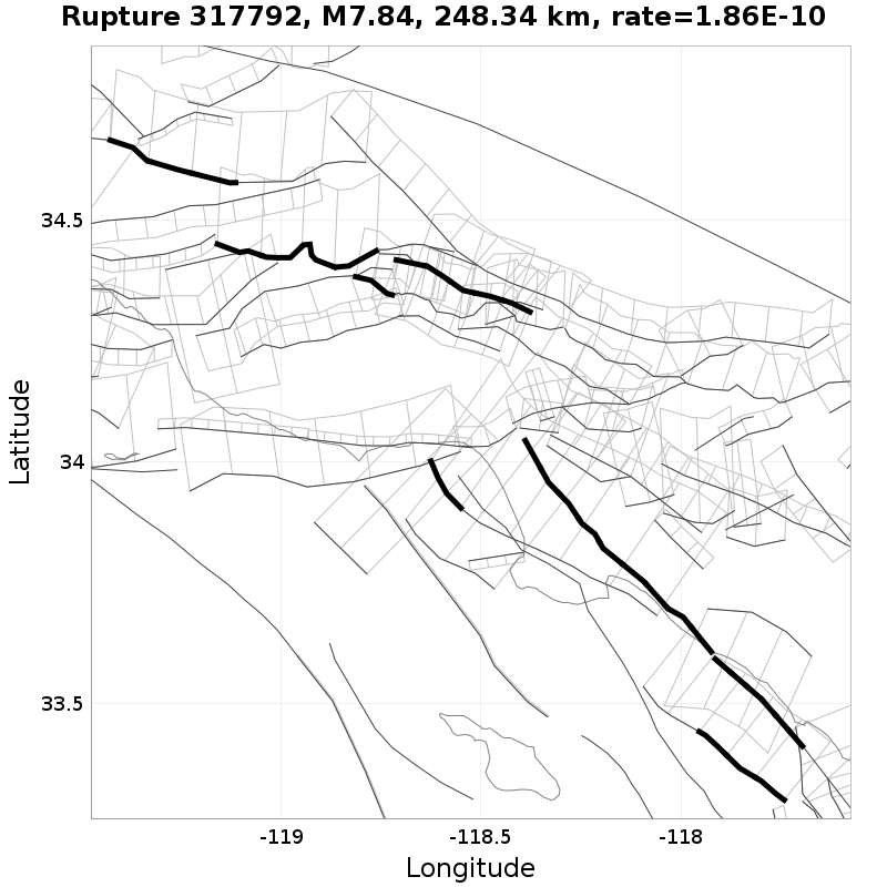 Rupture 317792
