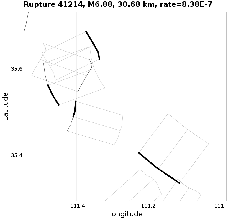 Rupture 41214