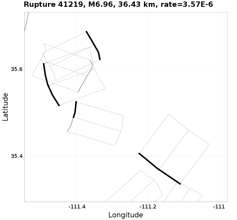 Rupture 41219
