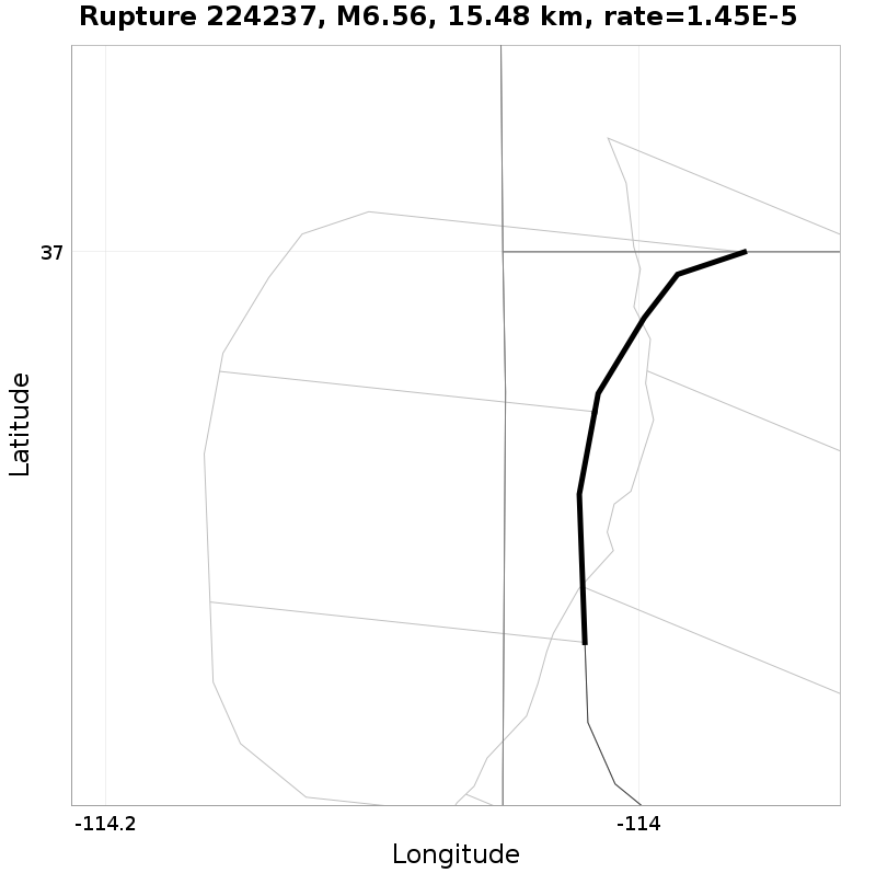 Rupture 224237