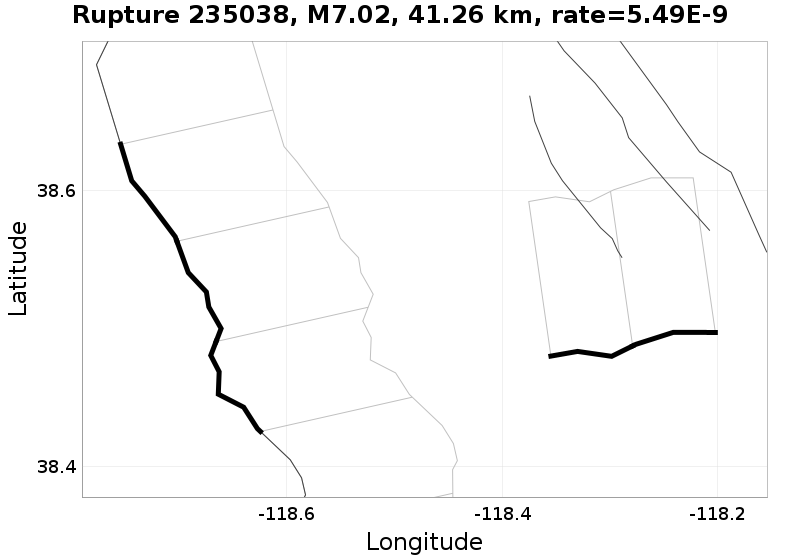Rupture 235038