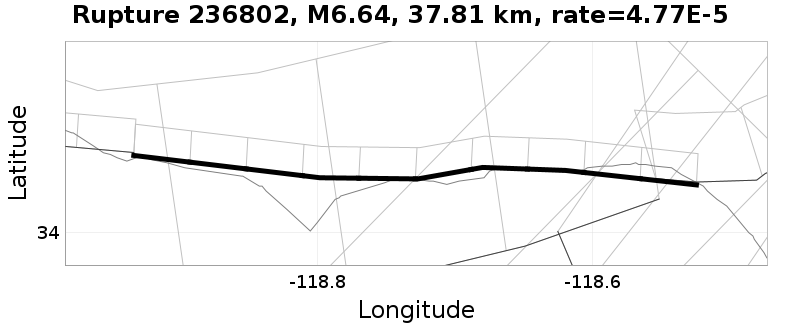 Rupture 236802