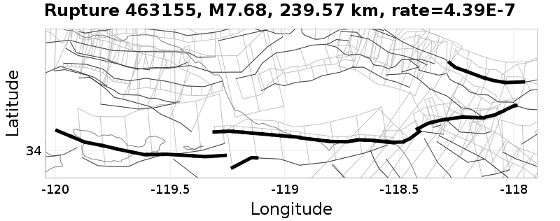 Rupture 463155
