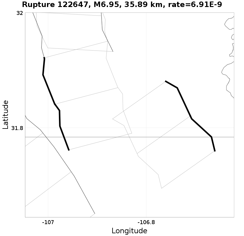 Rupture 122647