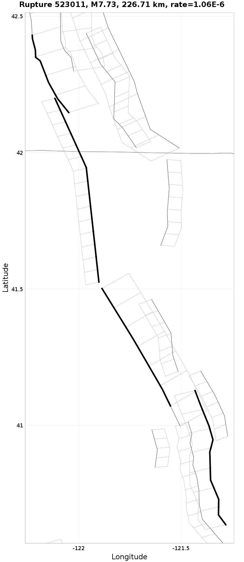 Rupture 523011
