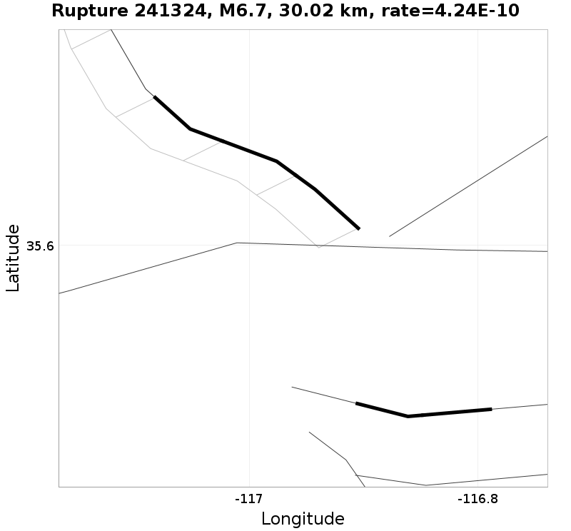 Rupture 241324
