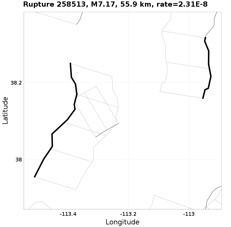 Rupture 258513