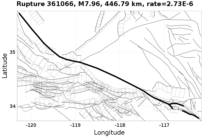 Rupture 361066