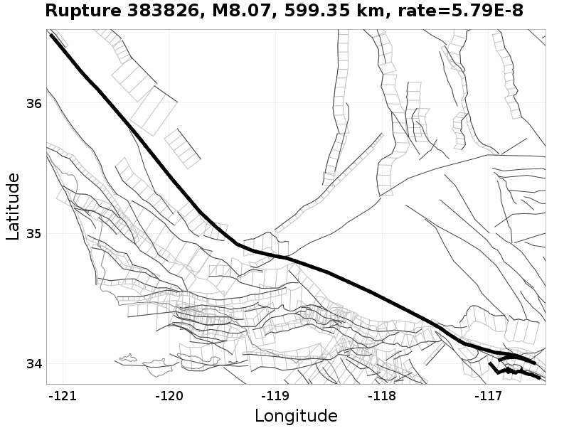 Rupture 383826