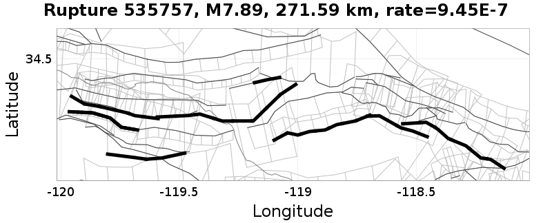 Rupture 535757