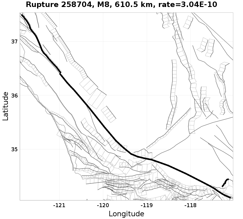 Rupture 258704