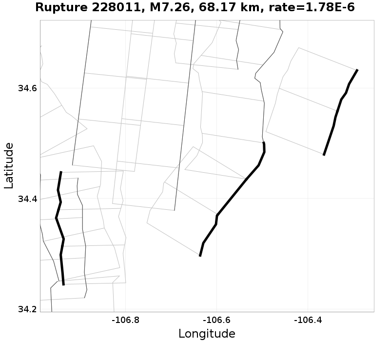 Rupture 228011