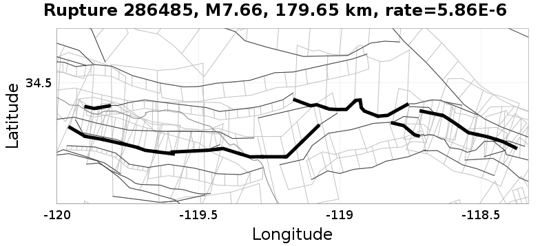 Rupture 286485