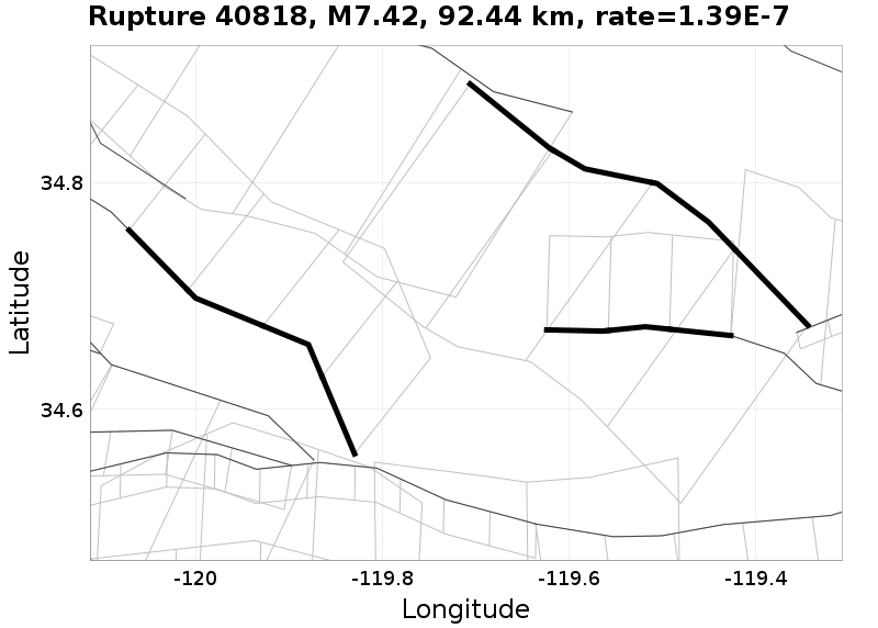 Rupture 40818