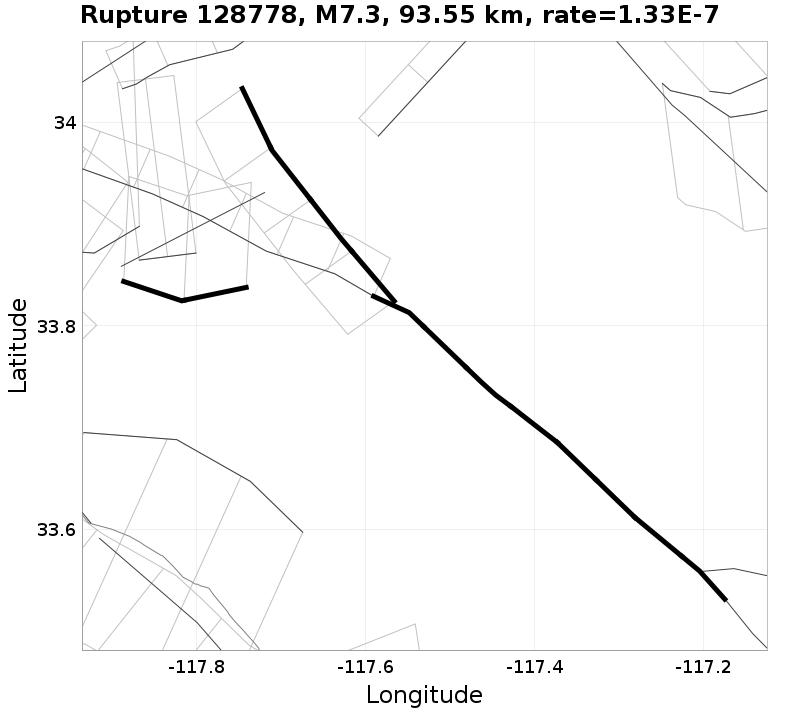 Rupture 128778