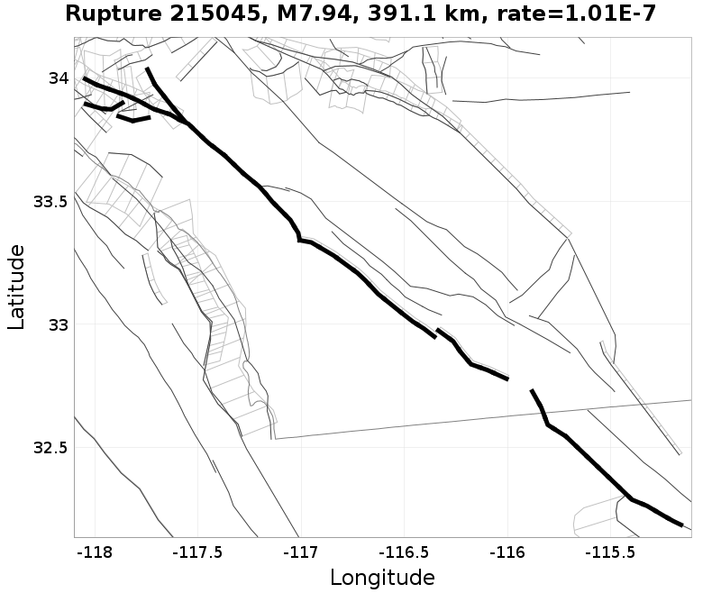 Rupture 215045