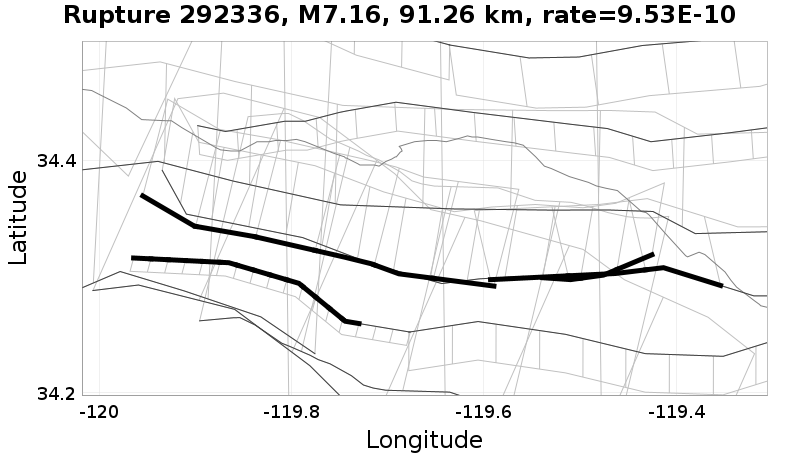 Rupture 292336