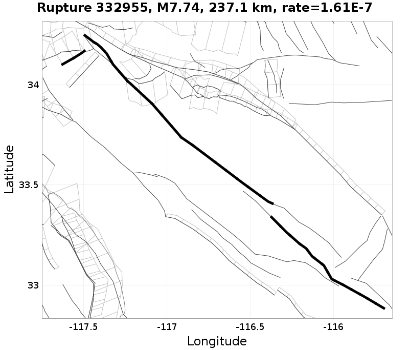 Rupture 332955