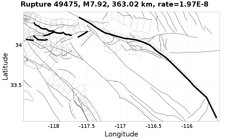 Rupture 49475