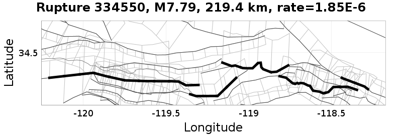 Rupture 334550