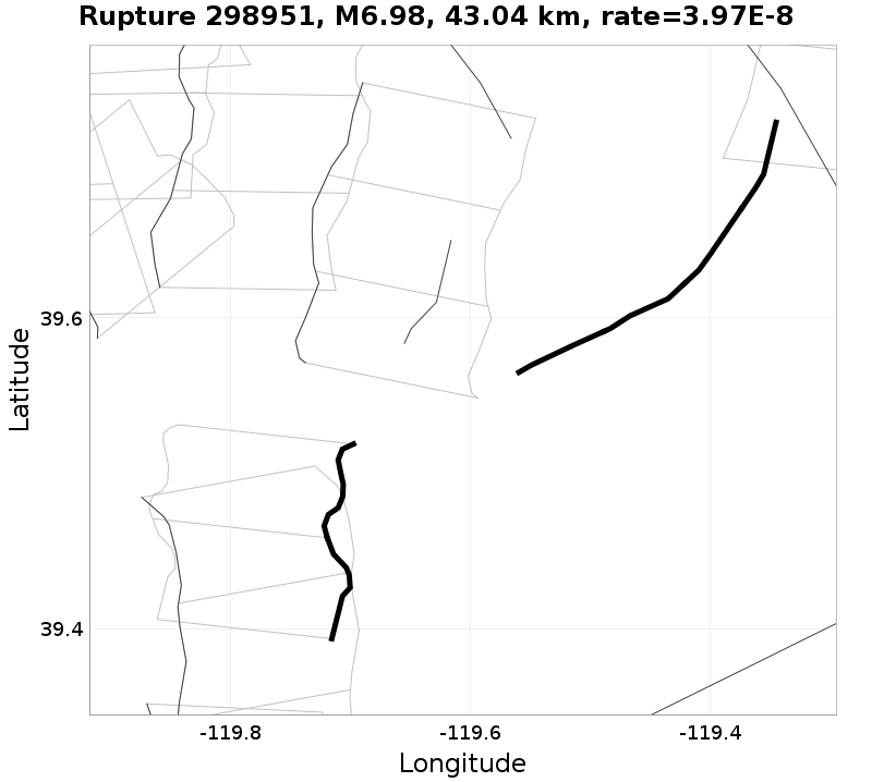 Rupture 298951