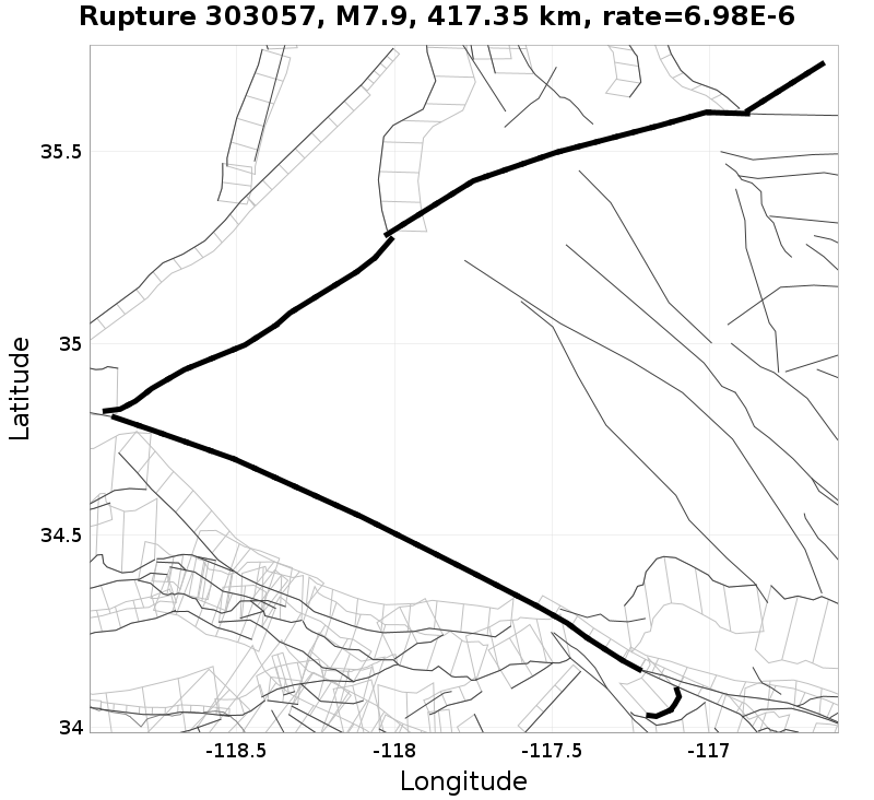 Rupture 303057