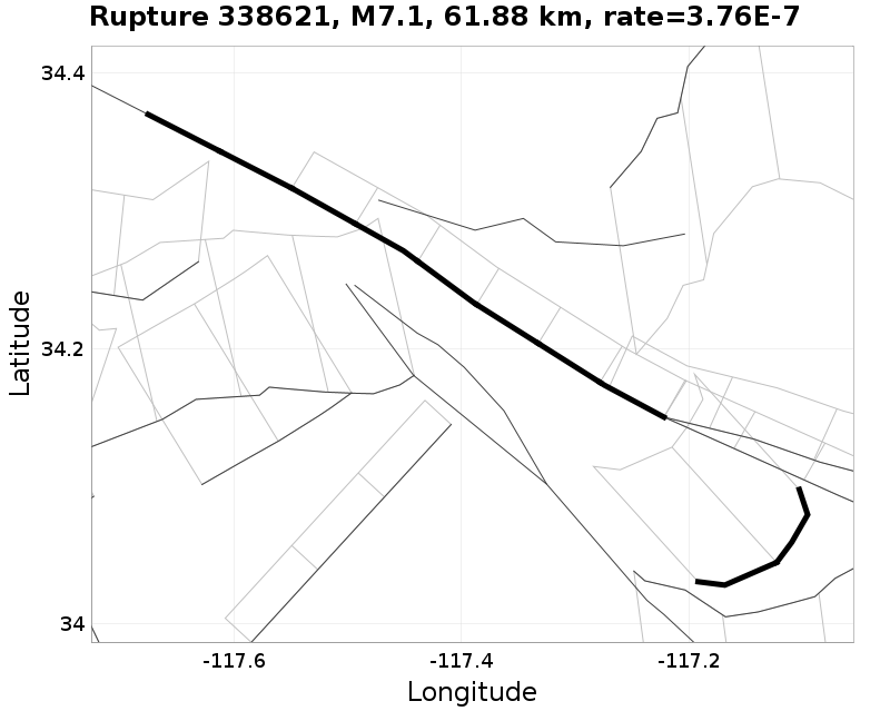 Rupture 338621