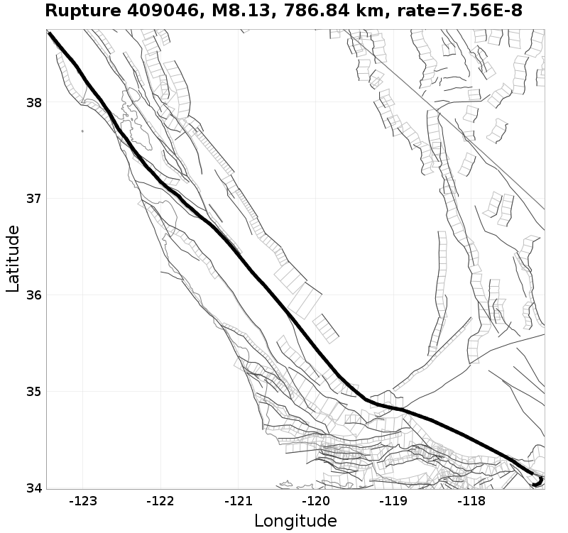 Rupture 409046
