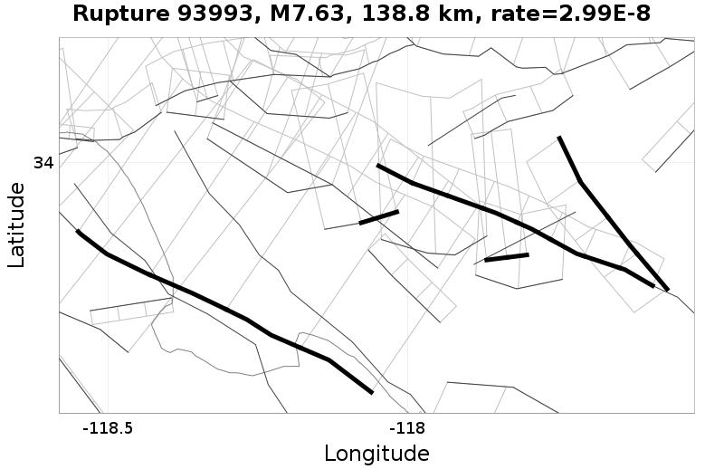 Rupture 93993