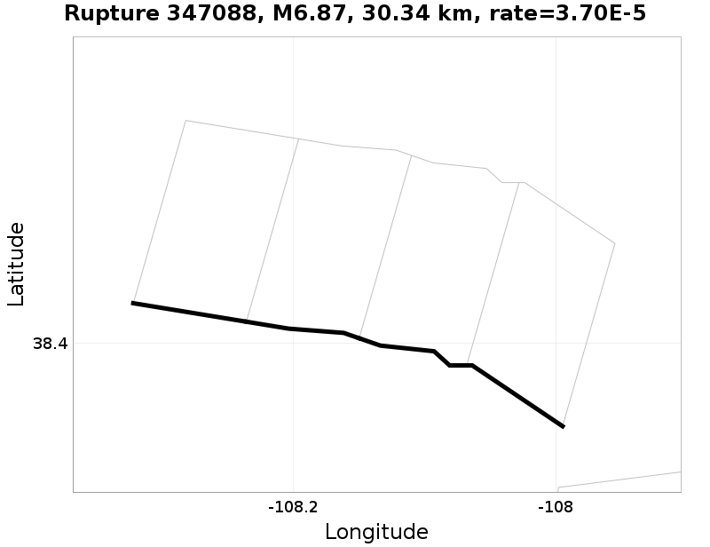 Rupture 347088
