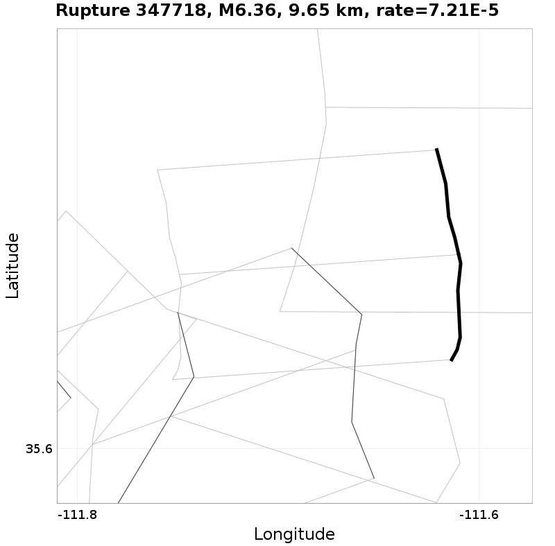 Rupture 347718