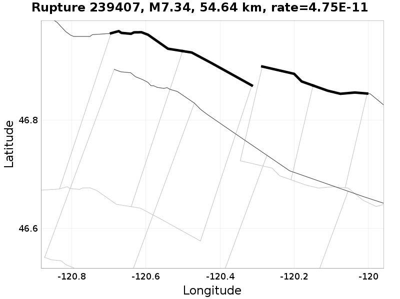 Rupture 239407
